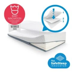 Aerosleep Matras Evolution Premium Pack 70 X 140 Cm 4 Aerosleep Matras Evolution Premium Pack 70 X 140 Cm -Babyproducten Verkoopwinkel 02 am evo premium tssi mattresspack 1