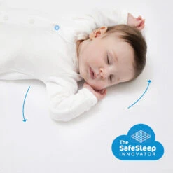 Aerosleep Matras Evolution Premium Pack 70 X 140 Cm 7 Aerosleep Matras Evolution Premium Pack 70 X 140 Cm -Babyproducten Verkoopwinkel 08 safesleepsfeerfoto