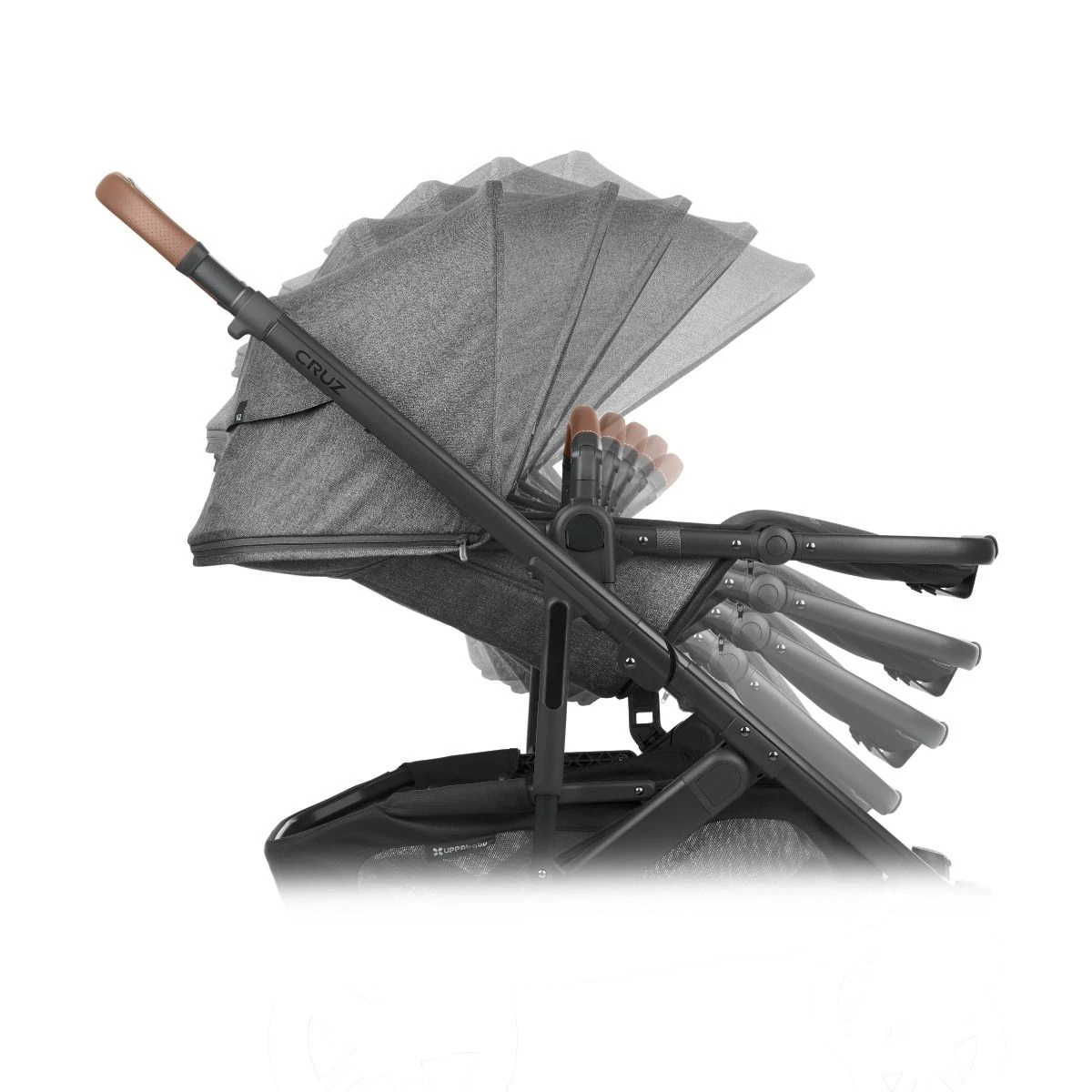 Uppababy Cruz Compleet Uppababy Cruz Compleet -Babyproducten Verkoopwinkel cruz21 gry multirecline 4791x4791 fea4bf1